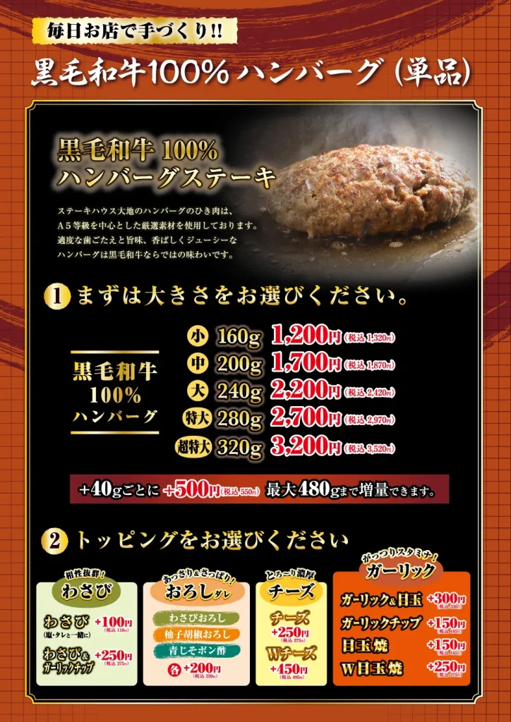 最高等級　黒毛和牛100%ハンバーグステーキ（単品）価格表 黒毛和牛100% ハンバーグステーキ ステーキハウス大地のハンバーグのひき肉は、 A５等級を中心とした厳選素材を使用しております。 適度な歯ごたえと旨味、香ばしくジューシーな ハンバーグは黒毛和牛ならではの味わいです。 まずは大きさをお選びください。 小　160g 1320円 中　200g 1870円 大　240g 2420円 特大　280g 2970円 超特大　320g 3520円 トッピングをお選びください 相性抜群!わさび　+110円 わさび&ガーリックチップ +275円 あっさり&さっぱり!おろしダレ 各+220円 チーズ +275円 Wチーズ +495円 がっつりスタミナ!ガーリック ガーリック&目玉 +330円 ガーリックチップ +165円 目玉焼 +165円 W目玉焼 +275円